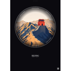 Affiche Beijing – Poster illustration vintage – Most Iconic Landmark Of Beijing | Gravura – Fond foncé
