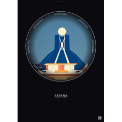 Affiche Astana – Poster illustration vintage – Astana | Gravura – Fond foncé