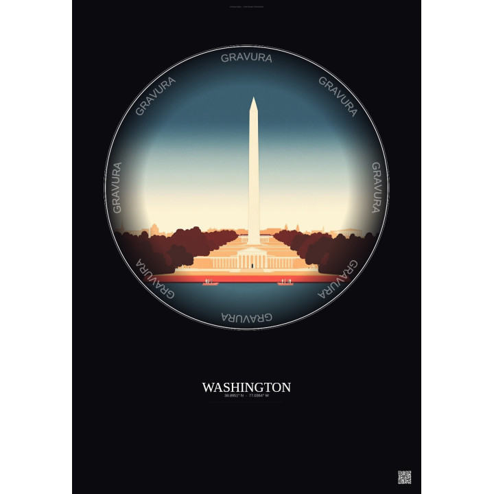 Affiche Washington – Poster illustration vintage – Famous Viewpoint Of Washington | Gravura – Fond foncé