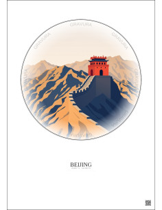 Affiche Beijing – Poster illustration vintage – Most Iconic Landmark Of Beijing | Gravura – Fond clair 2