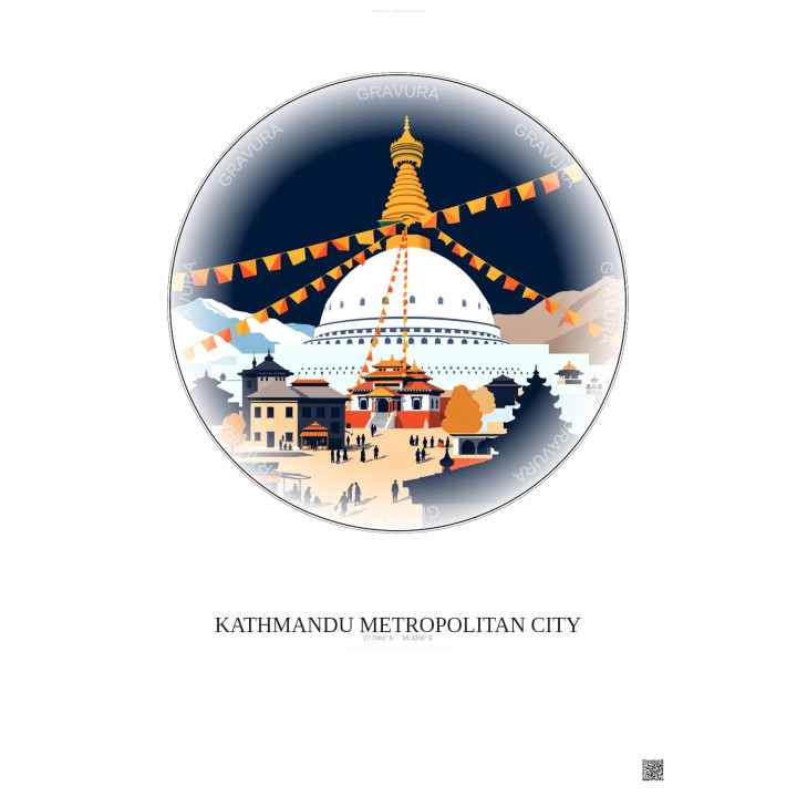 Kathmandu Metropolitan City Vintage Travel Poster – Most Iconic 